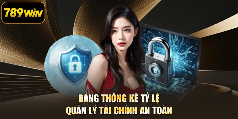 Bảng thống kê tỷ lệ quản lý tài chính an toàn